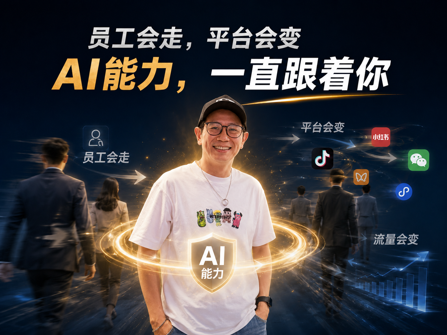 Ai海报设计 Ai分享会 Ai课程 2